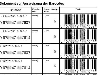 Die abgebildeten Barcodes /EAN-Codes sind auf einem Lieferschein zu sehen, damit sie beim Händler schnell in die Warenwirtschaft eingelesen werden können.